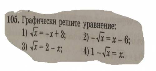 Графически решите уравнение:1) Vх = - х + 32) - Vx = x - 63) - Vx = 2 - x4) 1 - Vx = x(V - это корен