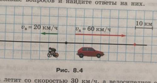 35. По ситуации, изображённой на рисунке 8.4, поставьте как можно больше вопросов и найдите ответы н