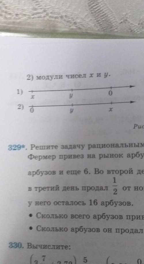 Изображение кардинально прямой Сравните числа X и у . модули чисел х и у​