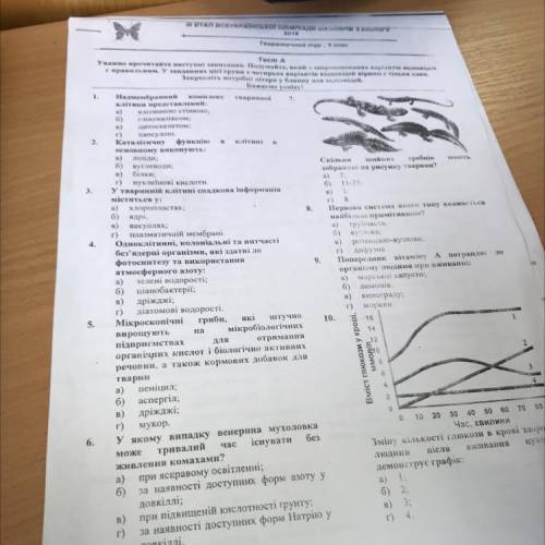 Всеукраїнська олімпіада школярів з біології 9 клас 2018 рік