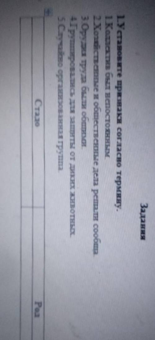 Задания 1.Установите признаки согласно терміну.1.Коллектив был непостоянным2.Хозяйственные и обществ