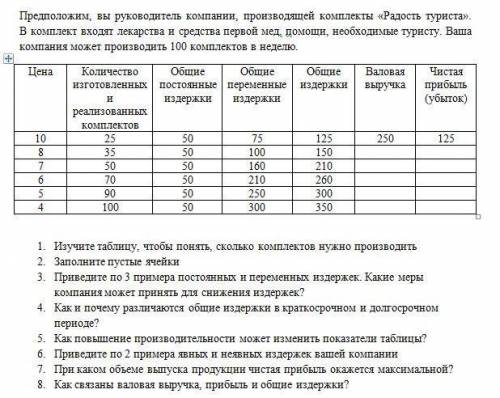 Задача по экономике, нужны ответы на все вопросы, в т.ч. данные таблицы :)