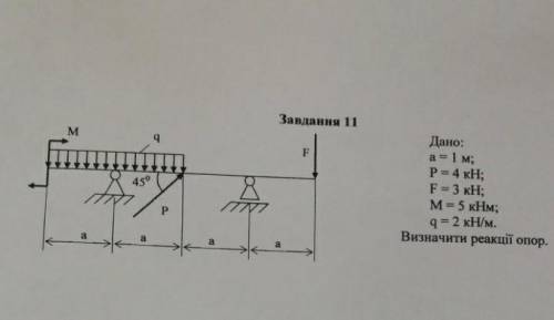 До ть розв'язати задачу з технічної механіки ​