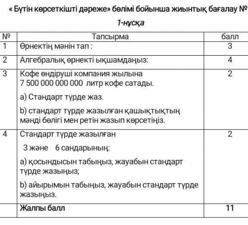 Бжб алгебра 1 нұсқа погомит