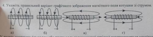 укажіть правильний варіант графічного зображення магнітного поля котушки зі струмом​