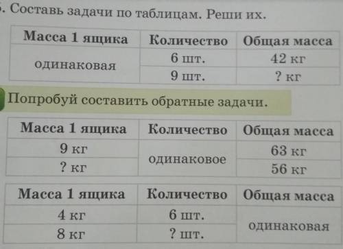 5. Составь задачи по таблицам. Реши их. Масса 1 ящикаКоличествоОбщая масса6 шт.42 кгодинаковая9 шт.?