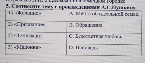 Задание 1. Выберите один правильный вариант ответа. 2. Определите жанр произведений «Ася» И.Тургенев