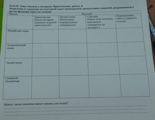 Практическая работа 8 по географии на тему океаны и материки 7 класс​