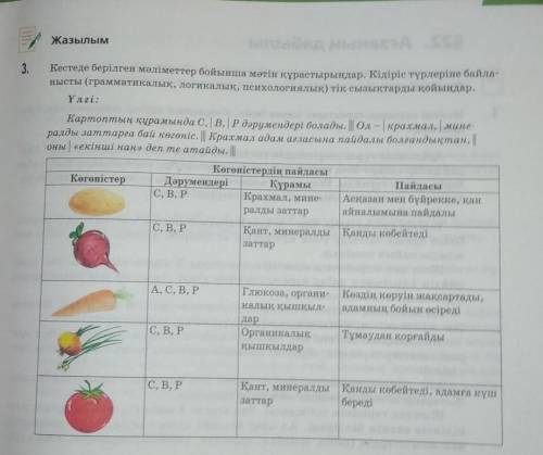 очен берілген мәліметтер бойынша мәтін құрастырыңдар кідіріс түрлеріне байланысты (грамматикалық лог