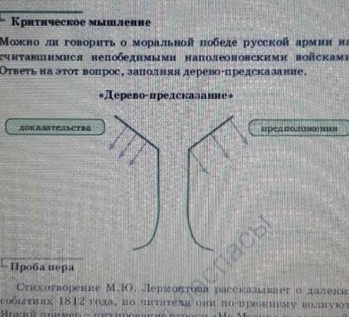 Можно ли говарить а а нормальный победе русской армии над считавшийся непобедимый наполеоновскими во