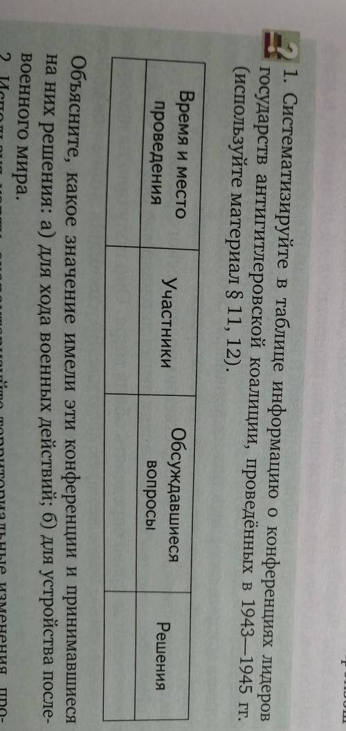 систематизируйте в таблице информацию о конференциях лидеров государства антигитлеровской коалиции п