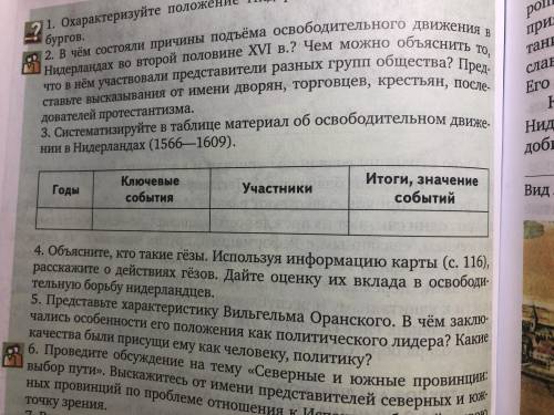 «Освободительное движение в Нидерландах (1566-1609)» ГОДЫ; КЛЮЧЕВЫЕ СОБЫТИЯ; УЧАСТНИКИ; ИТОГИ, ЗНАЧЕ