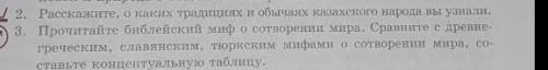 ну с литературой! Очень нужно вас​, извиняюсь, что мало )