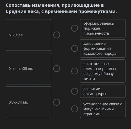 Сопоставь изменения, произошедшие в Средние века, с временными промежутками. VІ–ІХ вв.Х–нач. ХІІІ вв