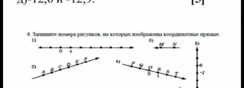 Запиши номера рисунков на которых изображены координатные прямые ,