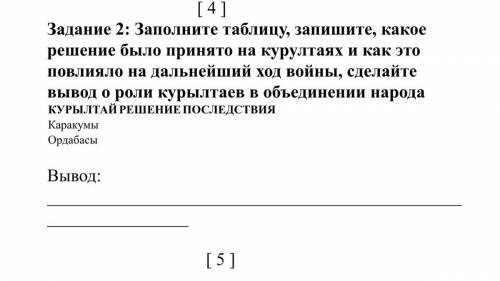 Заполните таблицу, запишите, какое решение было принято на курултаях и как это повлияло на дальнейши