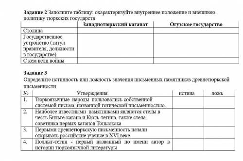 История по теме без всяких статей вопрос ответ