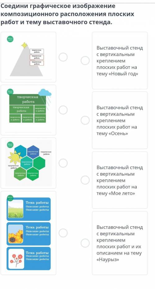 Соедини графическое изображение композиционного расположения плоских работ и тему выставочного стенд