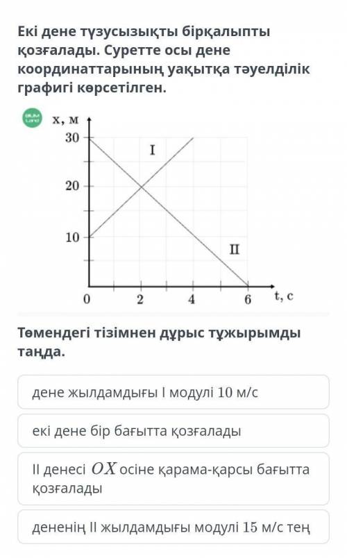 Төмендегі тизимнен дурыс тужырымды таңда​