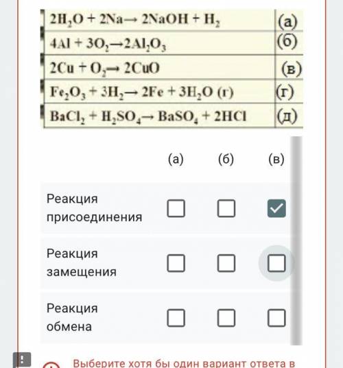 Установите соответствие между типом химической реакции и соответствующей буквой