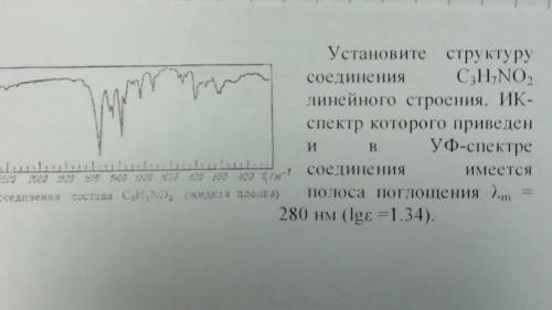 Caracterior 하일-Задача 10Установите структурусоединения CzH7NO2линейного строения. ИК-спектр которого