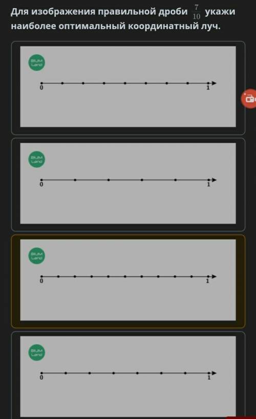 Для изображения правильной дроби укажи наиболее оптимальный координатный луч