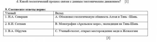 Соотнесите ответы верно: можете ответить 9заданиеСОЧ ПО ГЕОГРАФИИ 7КЛАССзаранее