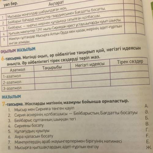 ЖАЗЫЛЫМ 7-тапсырма. Жоспарды мәтіннің мазмұны бойынша орналастыр.