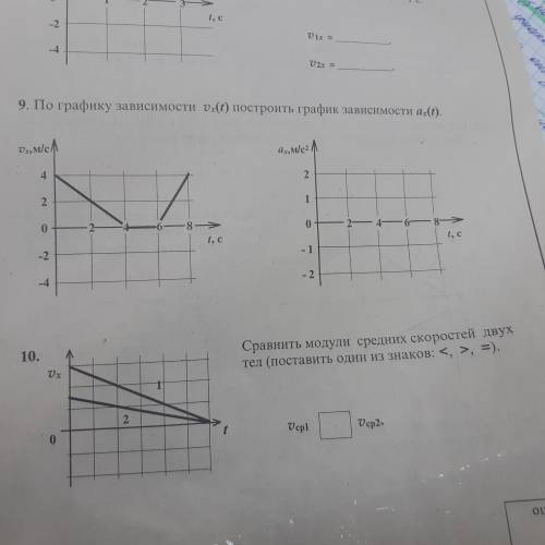 По графику зависимости Ux(t) построить график зависимости 9 и 10