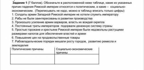 Обозначьте в расположенной ниже таблице, какие из указанных причин падения Римской империи относятся