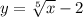 y= \sqrt[5]{x} -2