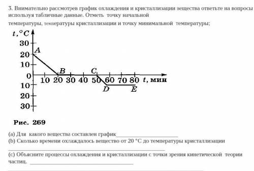 Внимательно рассмотрев график охлаждения и кристаллизации вещества ответьте на вопросы используя таб