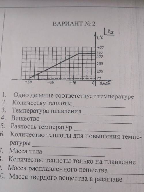 5 класс Лёгкая проверочная по физике, хелп