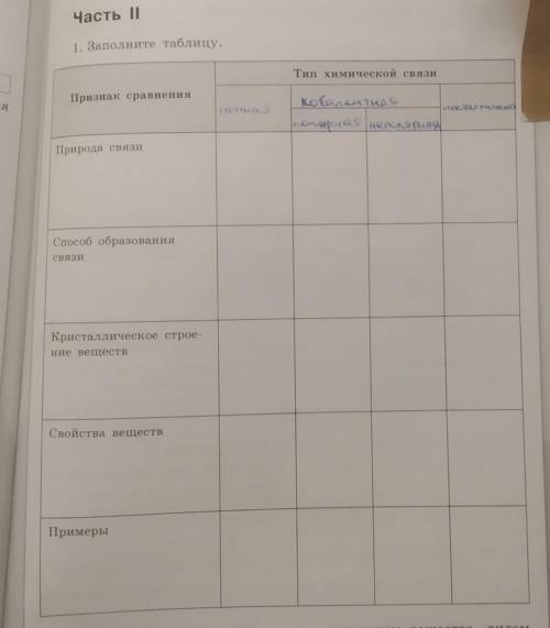 с заданием,я сверху уже подписала, но как дальше делать я не понимаю, подскажите