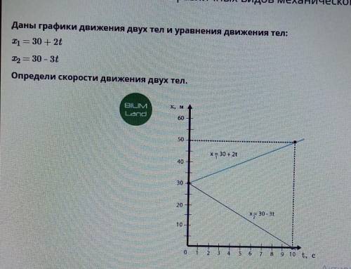 за решение! распишите пошагово как решать