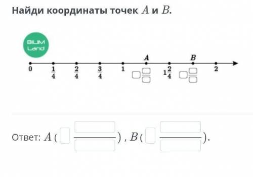 Найди координаты точек A и B.￼ответ: A (, B (НазадПроверить​