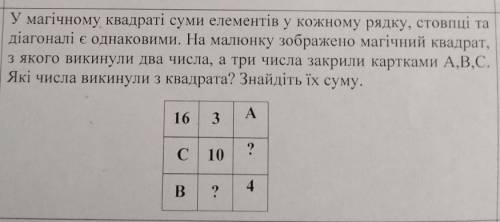 В магическом квадрате суммы элементов в каждой строке столбце и диагонали одинаковы. На рисунке изоб