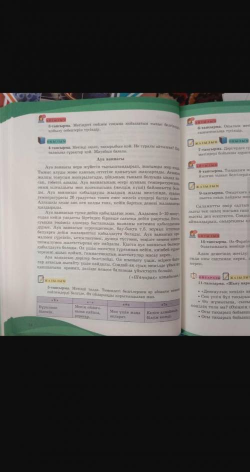 4 тапсырма 54 бет 7 сынып Мәтінді оқы. Сұрақтарға жауап жаз. 1.Тақырыбын қалай қояр едің? 2. Не тура