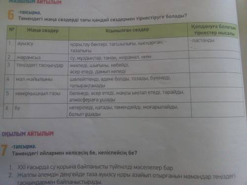 Төмендегі жаңа сөздерді тағы қандай сөздермен тіркестіруге болады ?