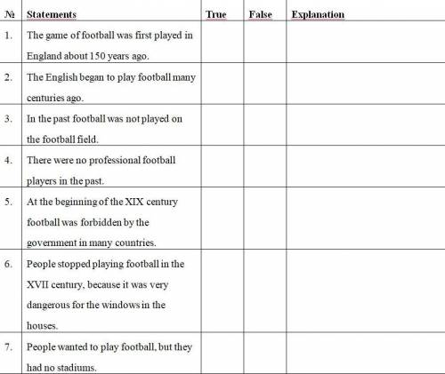 Английский язык картинка - текст2 картинка - заполнить таблицу по тексту (True/False + Explanation)3