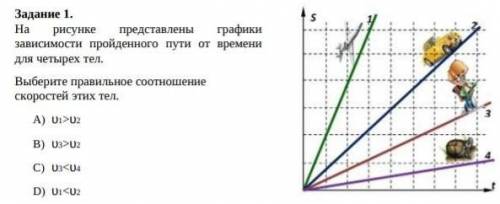 на рисунке представлены графики зависимости пройденного пути от времени для четырех тел. Выберите пр