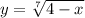 y=\sqrt[7]{4-x}