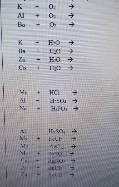 Закончите закончите уравнения реакций, расставьте коэффициенты, определите тип реакции​