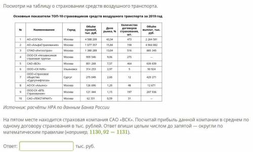 Посмотри на таблицу о страховании средств воздушного транспорта. На пятом месте находится страховая