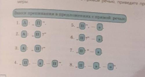 147. Изучите внимательно схему. Расскажите по ней о знаках препинания в предложениях с прямой речью,