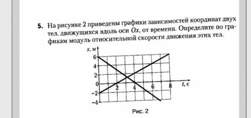 Не пишите бред, а иначе будет бан! Задания по кинематике 9 класс по равноускоренному движению Сделат