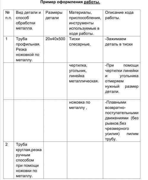 1. Составить технологическую карту рубки металла при зубила. Отправные данные: - Деталь - пластина -