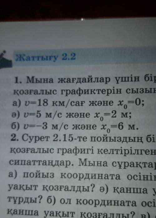 Мына жағдайлар үшін бірқалыпты түзусызықты қозғалыс графиктерін сызыңдар!​