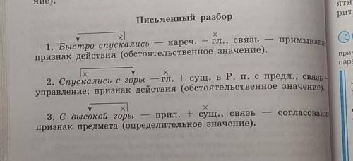 Нужно разобрать три словосочетания по примеру в картинке, которая прикреплена. Словосочетания таковы