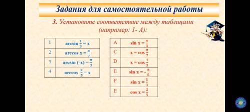 Установите соответствие между таблицами